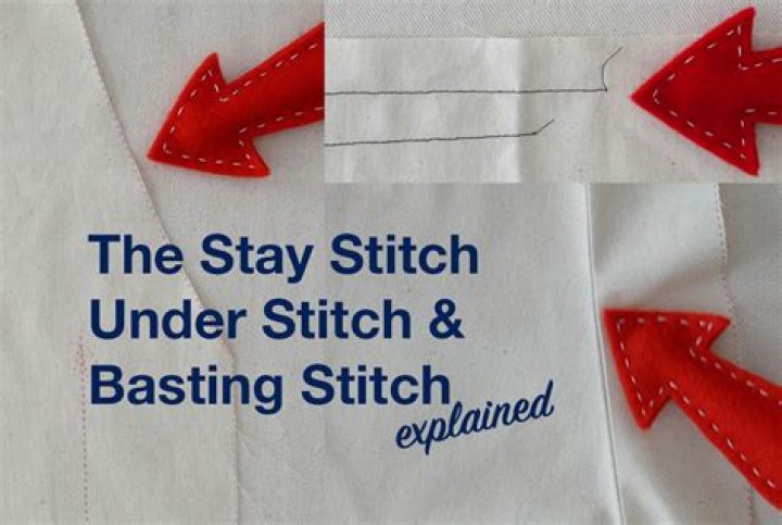 In sewing what is a stay stitch?