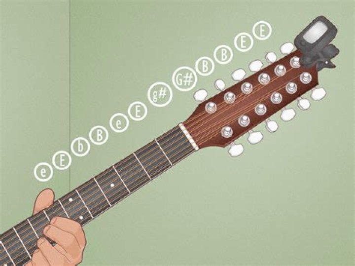 In what key is a guitar tuned?