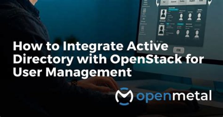 integrate directory view