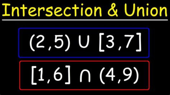 interval intersection description