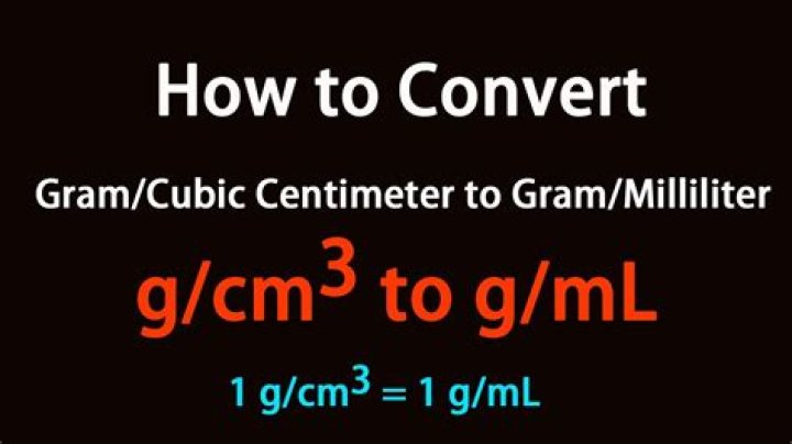 Is 1 cubic centimeter equal to 1 gram?