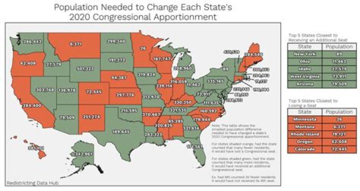Is apportionment and reapportionment the same thing?