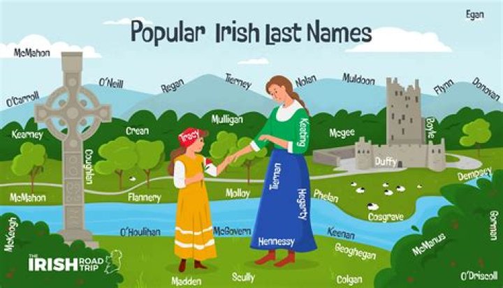 Is cahill an irish surname?