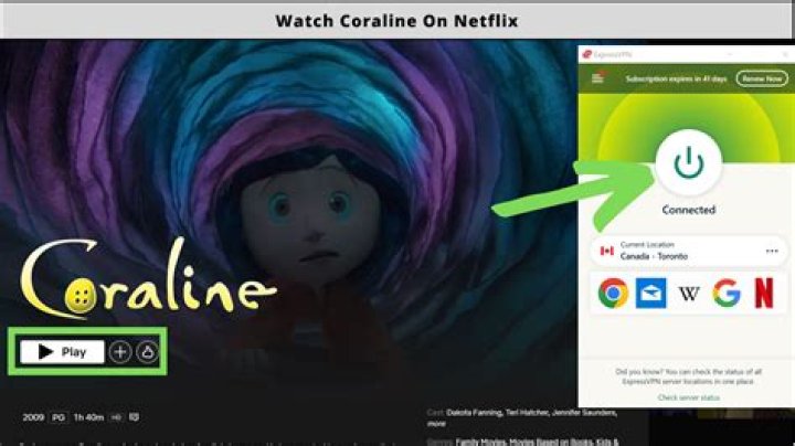 Is coraline on netflix?