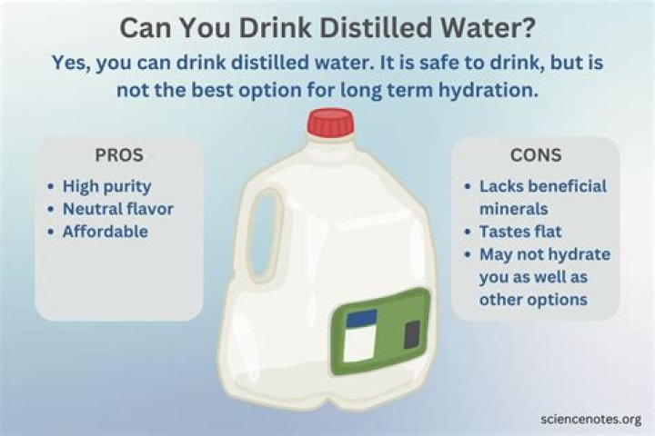 Is filtered well water safe to drink?
