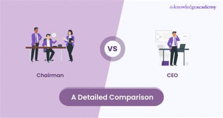 Is it chairman or chairperson?