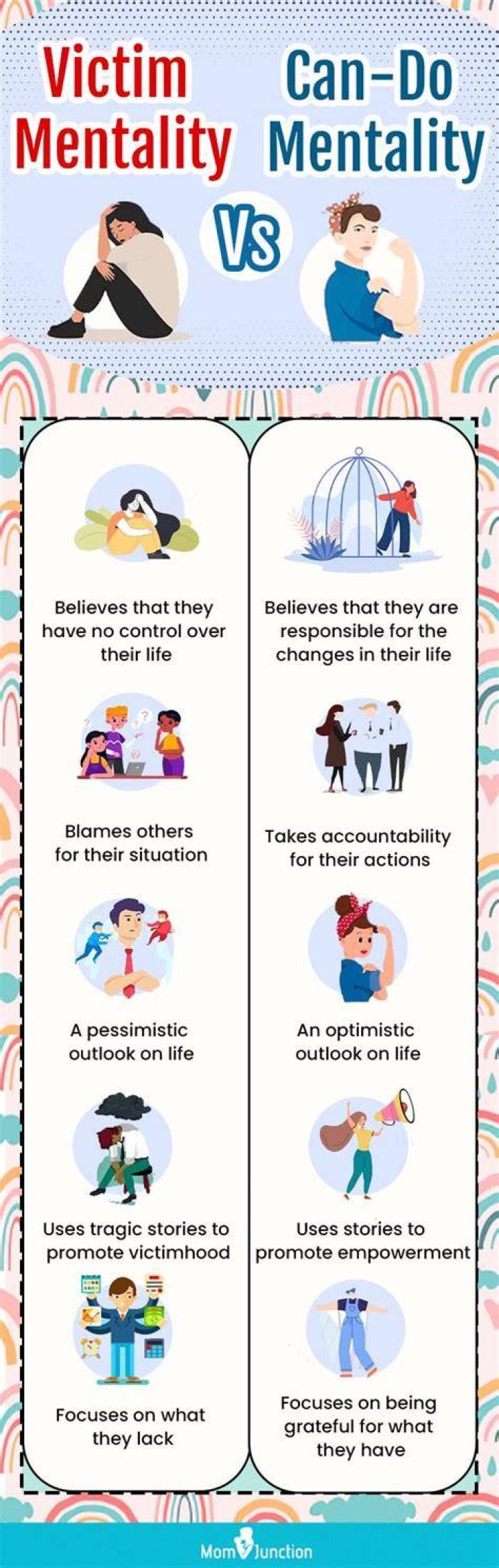 Is it mentality of mentalities?