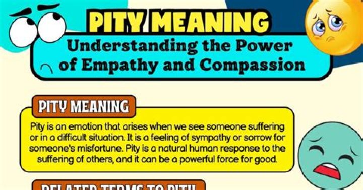 Is pities the plural of pity?