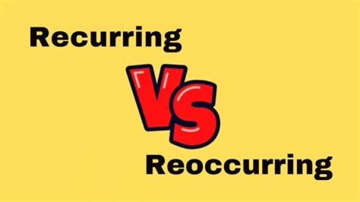 Is reoccurring a word?
