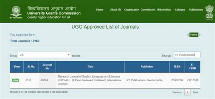 Is rjelal ugc approved?