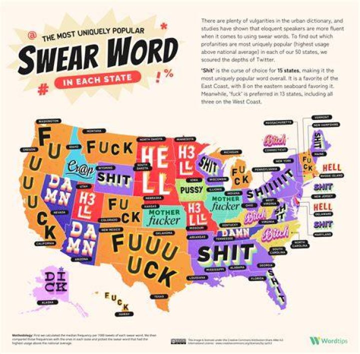 Is there such a word as accouterments?