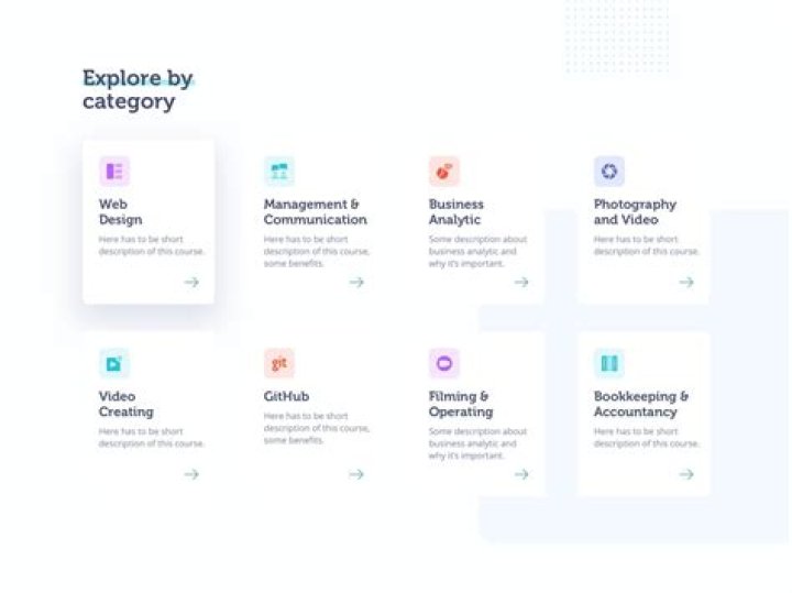IS UI Categories recorded