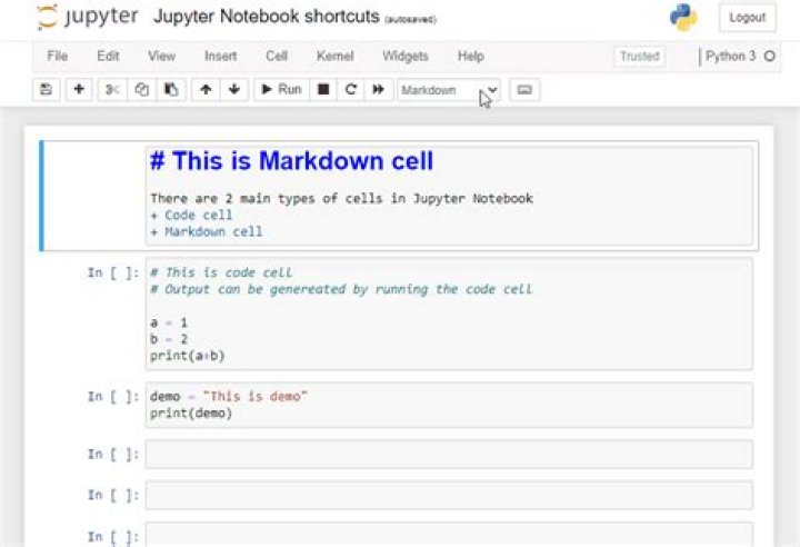Jupyter Notebook can't use plotly