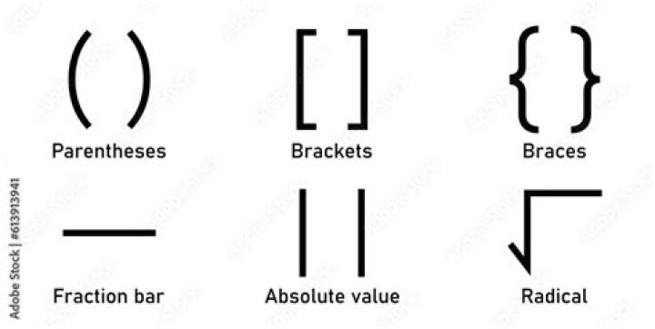 left bracket followed by value, optional comma to add more value at will and finished with a right bracket