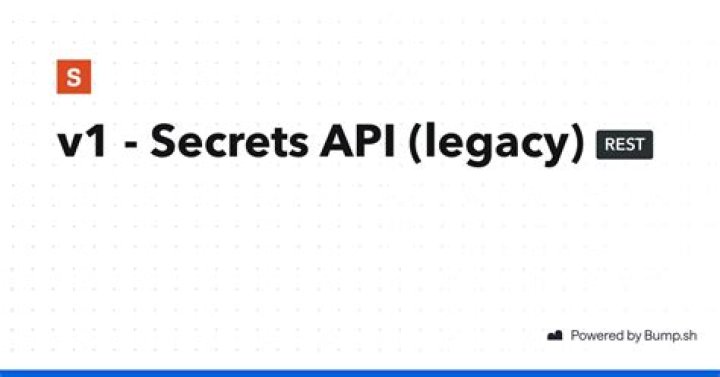 Legacy Google+ API DOC
