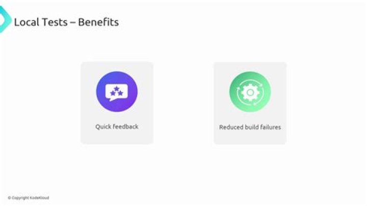 Local tests icon
