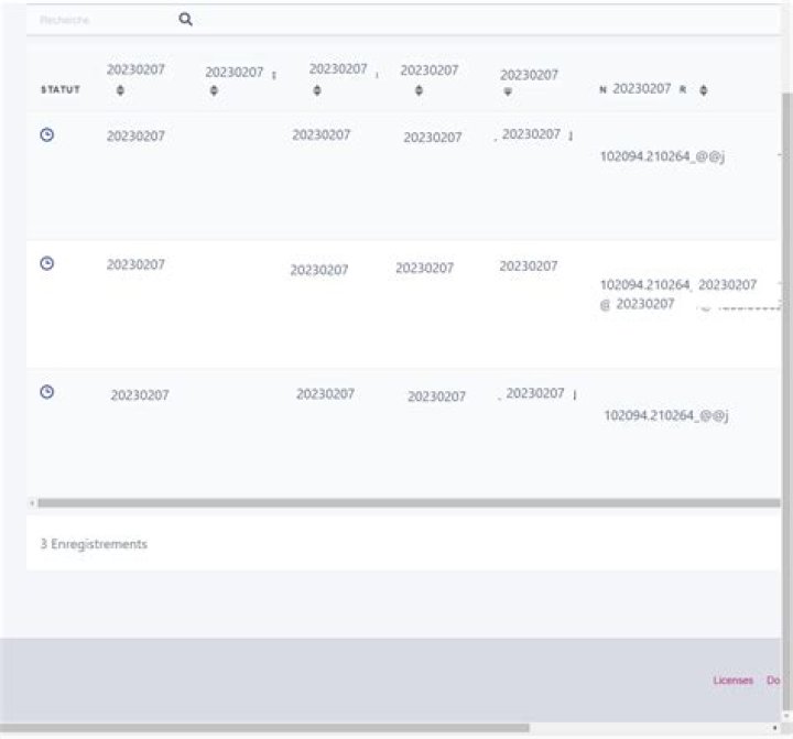 Making primeng table responsive without adding horizontal scrollbar to all the screen but only to the table itself