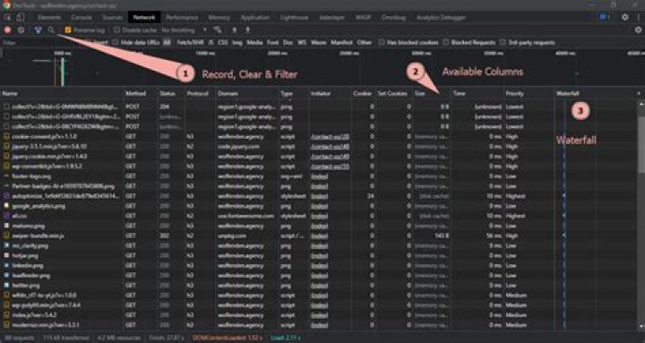 Network Tab