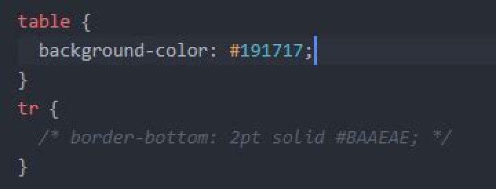 No Border CSS ex.