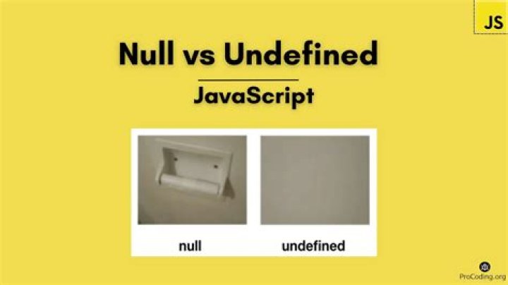 Null and Undefined