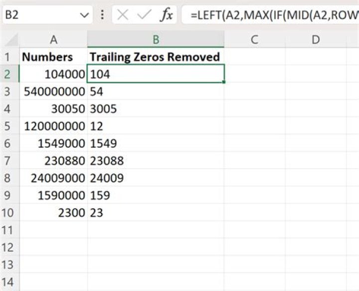 Number Cannot have trailing zeros after decimal