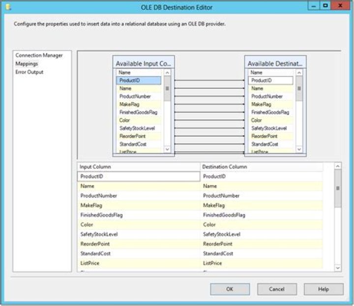 OLE DB Destination Mappings