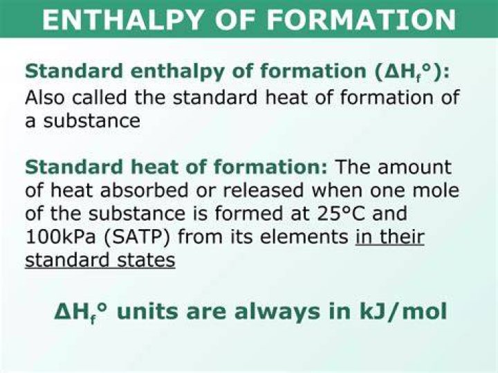 On what basis are enthalpies of formation and combustion defined?