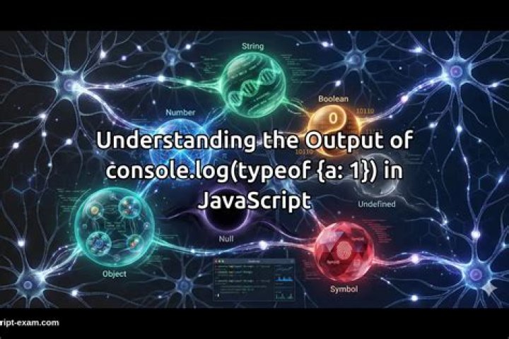 Output Of Log