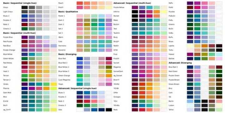 overview of various palettes in the palette.colors function