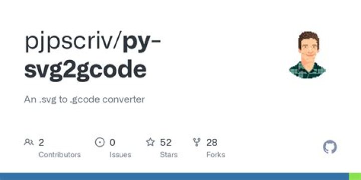 pjpscriv's user avatar