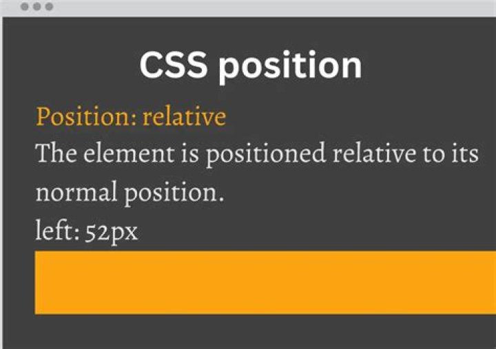 position: relative