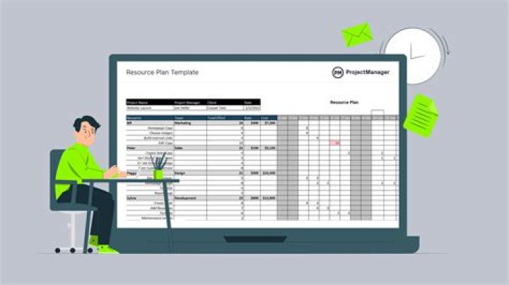 Resource Manager