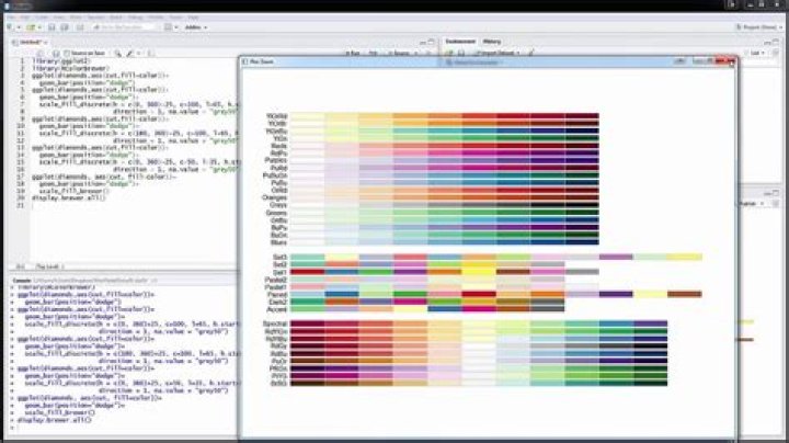 RStudio with the plot panel too small