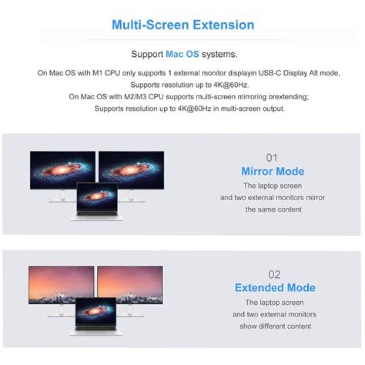 Screen output