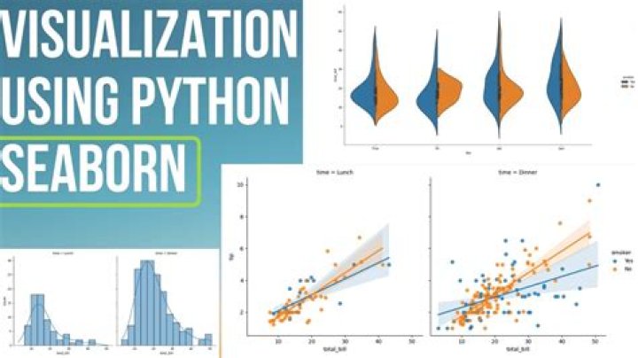 Seaborn Image