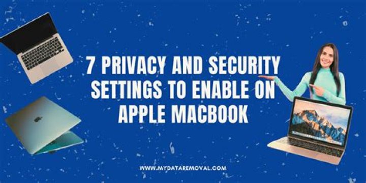 Security & Privacy Settings