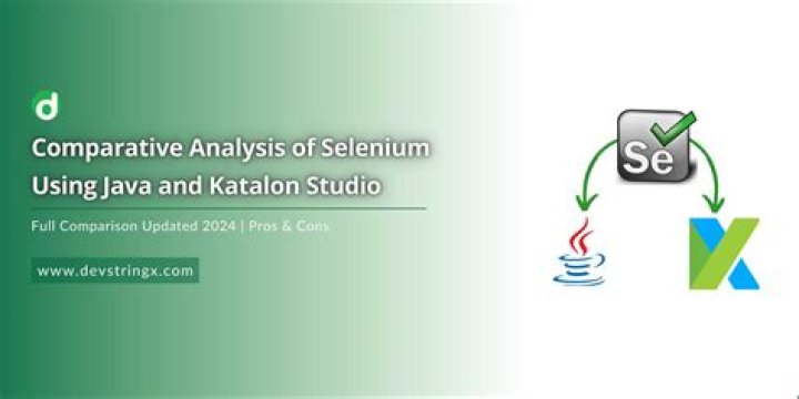 Selenium Java image comparison