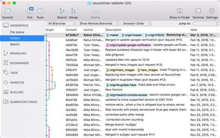 Sourcetree window dialog popup with the OK button highlighted