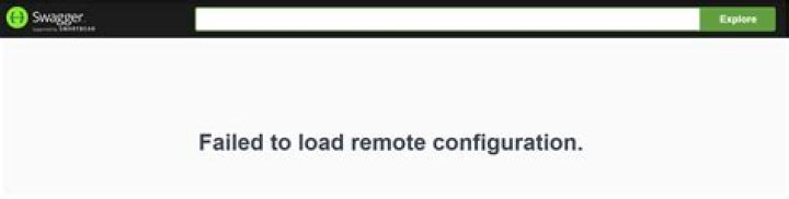 springboot swagger3 "Failed to load remote configuration."