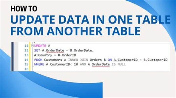 SQL update fields of one table from fields of another one