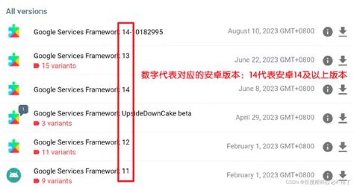 Step 2 - Removed google-play-services library
