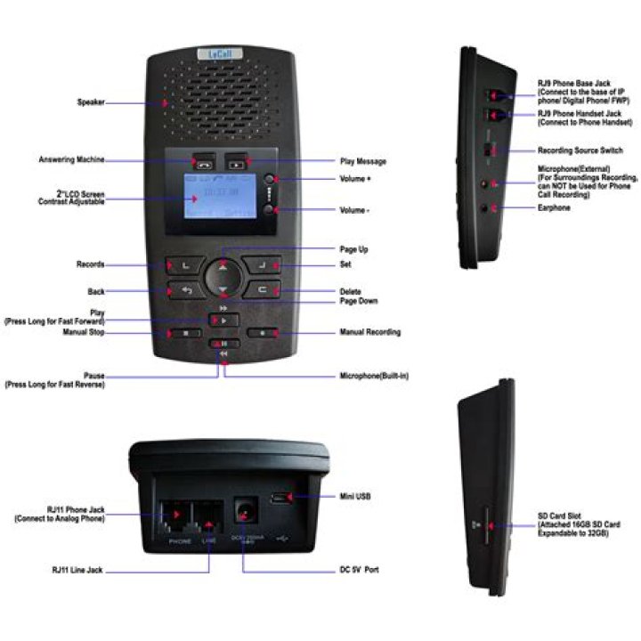telephone recorder (U+2315)