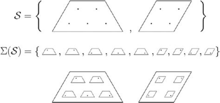 Two aligned blocks