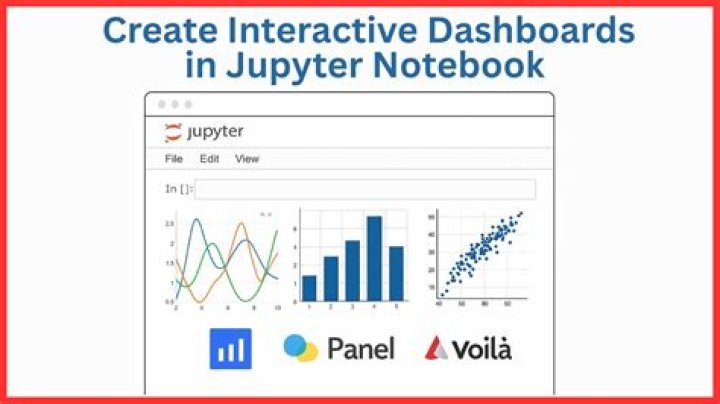 Using plotly in Jupyter Notebook
