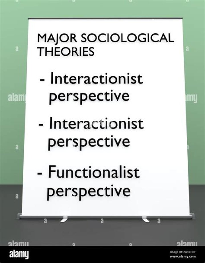 Was one of the founders of the interactionist perspective in sociology?