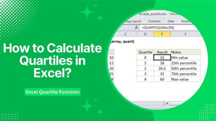 What are quartiles in excel?
