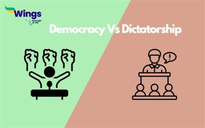 What are some of the characteristics of democracy that dictatorships adopt?