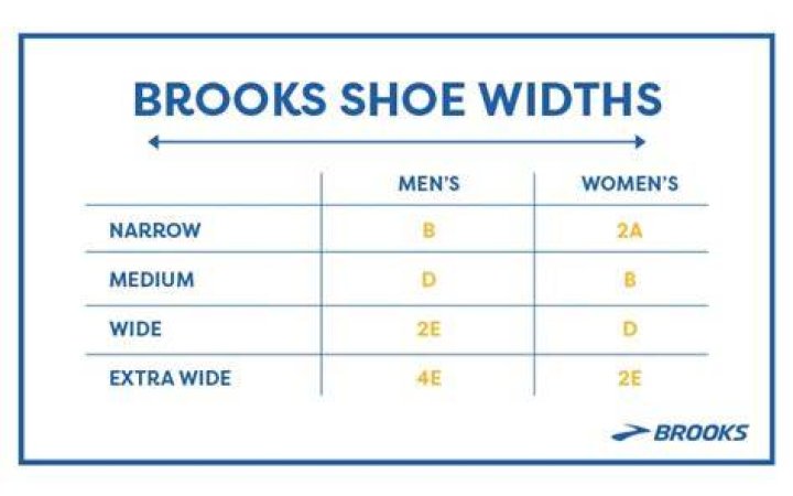 What are the widths of shoes?