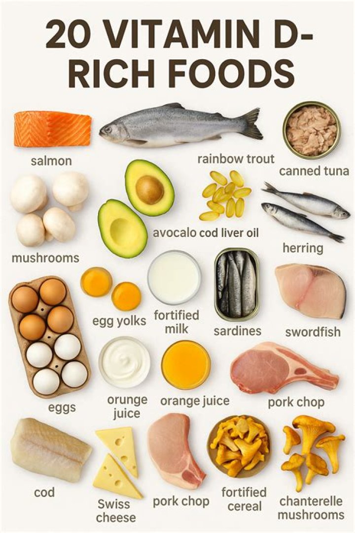 What are vitamin d foods?
