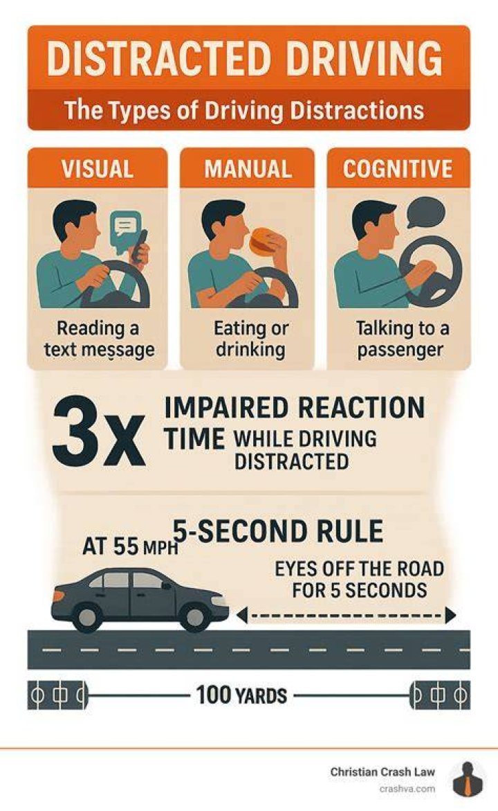 What distractions cause car accidents?